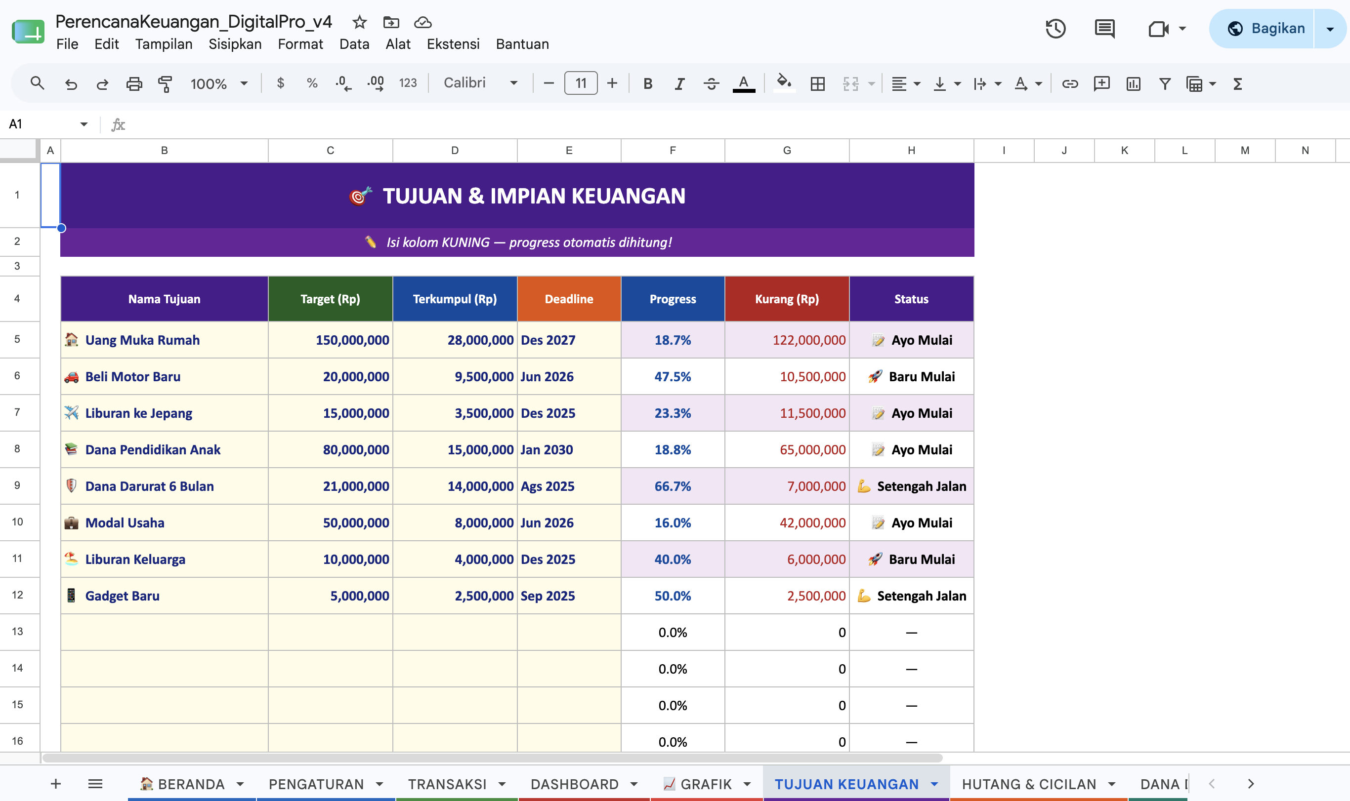 Template Keuangan & Strategi Bebas Hutang: Otomatis & Tanpa Ribet! - 2